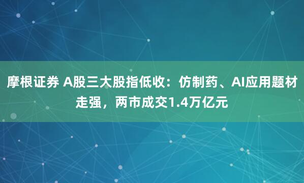 摩根证券 A股三大股指低收：仿制药、AI应用题材走强，两市成交1.4万亿元