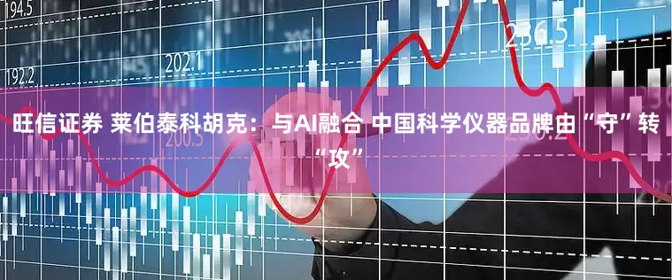 旺信证券 莱伯泰科胡克：与AI融合 中国科学仪器品牌由“守”转“攻”